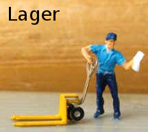 Hubwagen.jpg (11150 Byte)